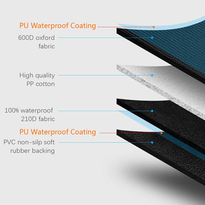 Car Hammock for Dogs - Waterproof Dog Car Seat Cover with Mesh Window, Big Pocket, Non-Slip Rubber Back, Washable Luxury Material