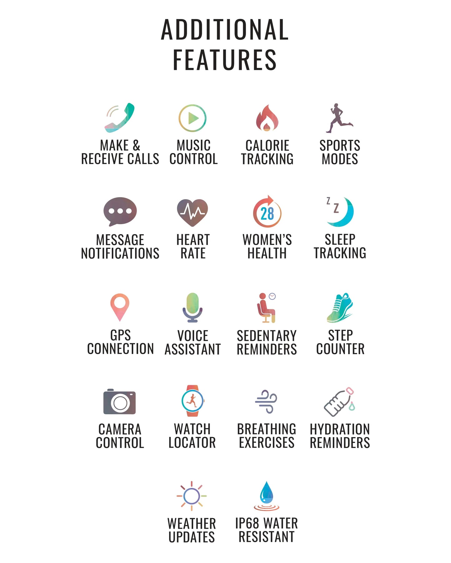 Matrix Adult 44Mm W/Voice Assistant & Backlight Smart Watch W/Charging Cable, Watch Band, Taupe