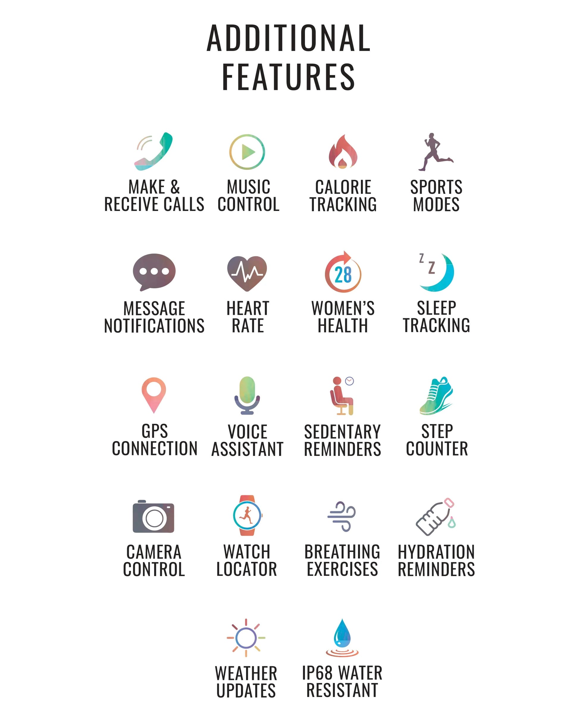 Matrix Adult 44Mm W/Voice Assistant & Backlight Smart Watch W/Charging Cable, Watch Band, Taupe