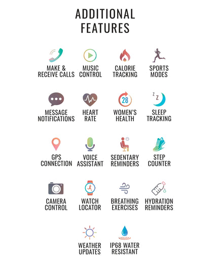 Matrix Adult 44Mm W/Voice Assistant & Backlight Smart Watch W/Charging Cable, Watch Band, Taupe